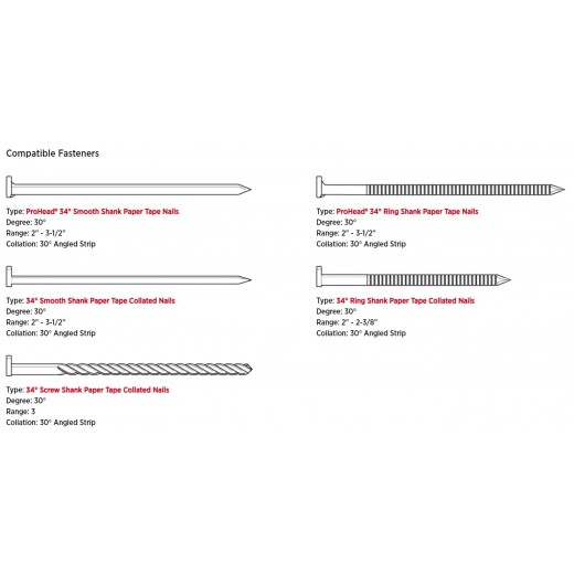 Senco Framing Nail Options